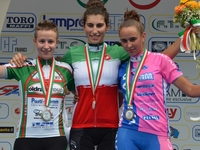 CAMPIONATO ITALIANO ALLIEVE