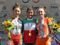 CAMPIONATO ITALIANO DONNE ALLIEVE