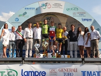 CAMPIONATI ITALIANI GIOVANILI